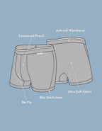 AEO Men's Hot Dogs 4.5" Ultra Soft Boxer Brief