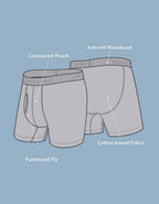 AEO Men's Food 6" Classic Boxer Brief