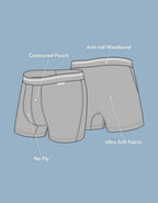 AEO Men's Food 4.5" Ultra Soft Boxer Brief