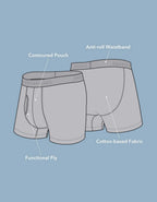 AEO Men's 4.5" Classic Cotton Boxer Brief