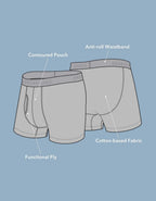 AEO Men's 4.5" Classic Cotton Boxer Brief